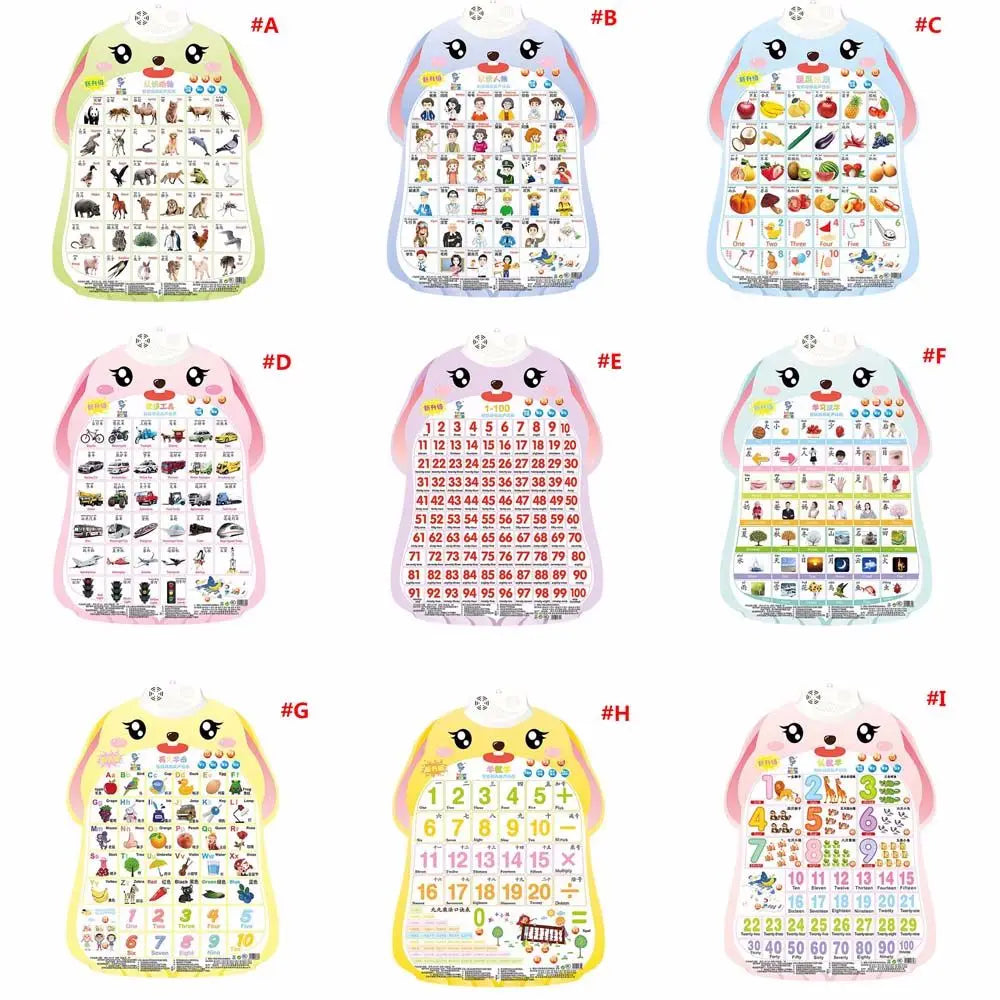 Cognitive Enlightenment Electronic Learning Baby Enlightenment Audio Book Audio Wall Chart Early Education Baby Learning Toys