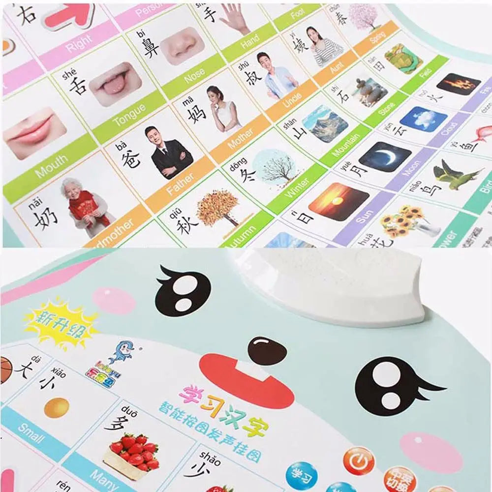 Cognitive Enlightenment Electronic Learning Baby Enlightenment Audio Book Audio Wall Chart Early Education Baby Learning Toys