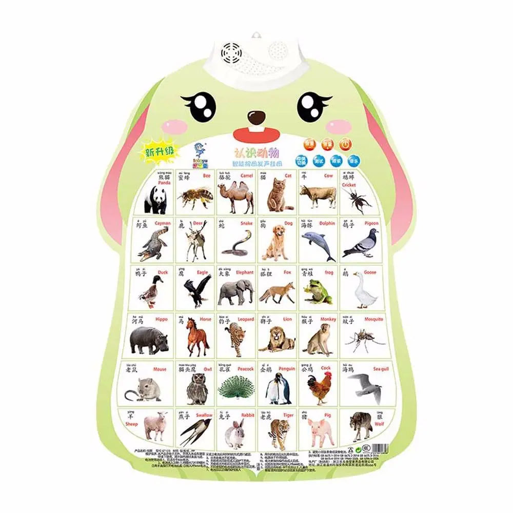Cognitive Enlightenment Electronic Learning Baby Enlightenment Audio Book Audio Wall Chart Early Education Baby Learning Toys