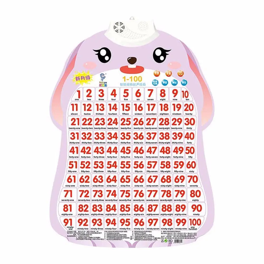 Cognitive Enlightenment Electronic Learning Baby Enlightenment Audio Book Audio Wall Chart Early Education Baby Learning Toys