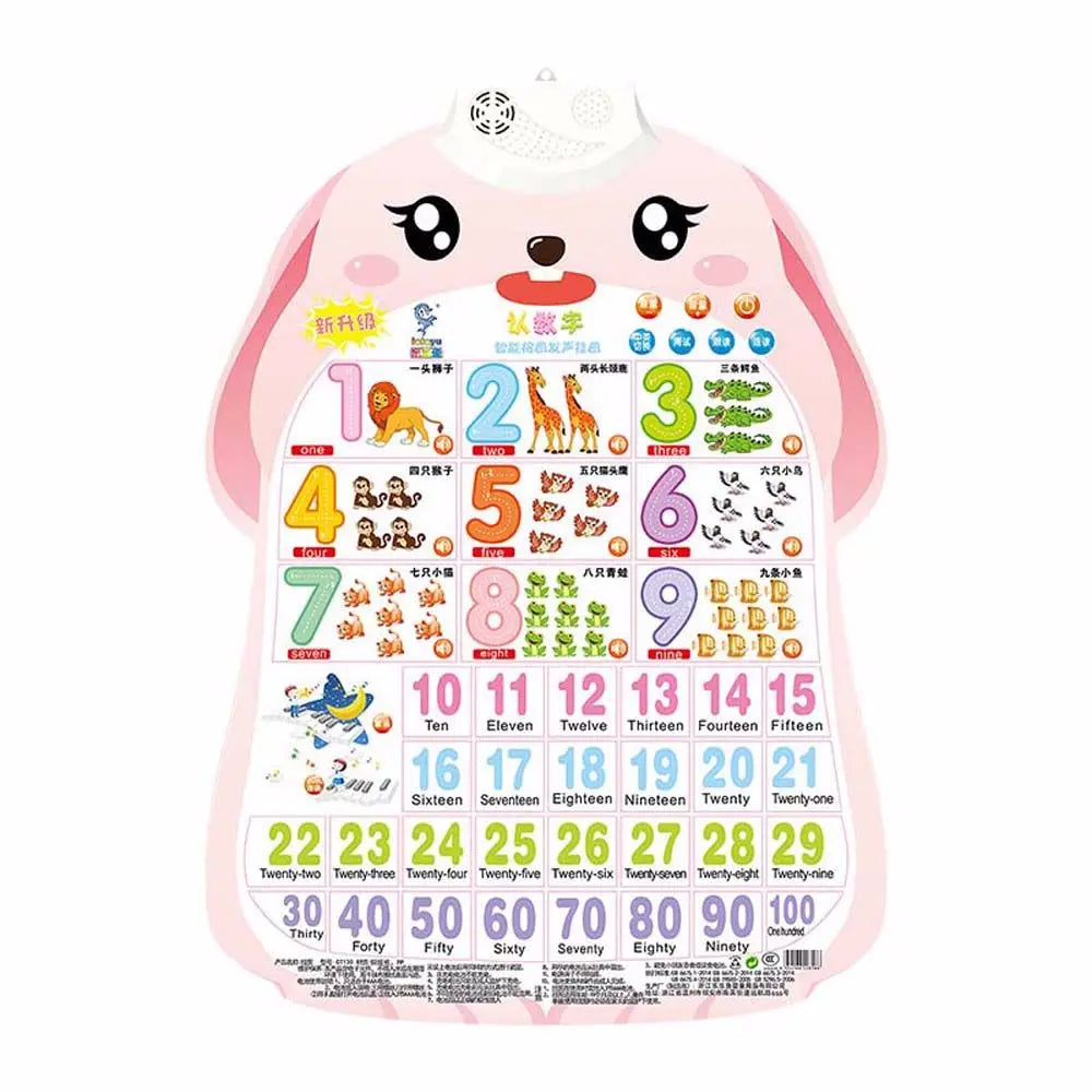 Cognitive Enlightenment Electronic Learning Baby Enlightenment Audio Book Audio Wall Chart Early Education Baby Learning Toys