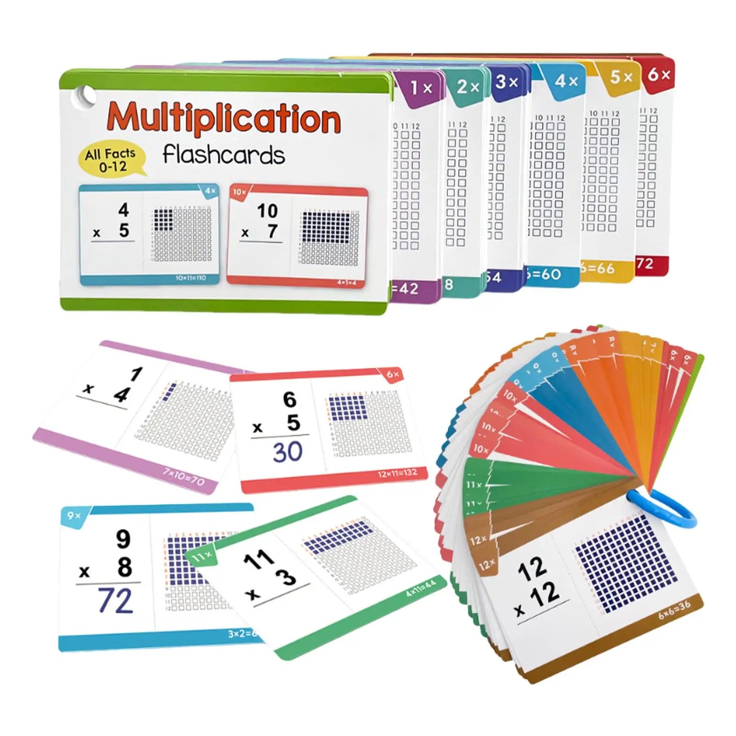 Multiplication Flash Cards 0-12 Flashcards Kindergarten Learning Educational Math Cards for Children Gift Teacher Supplies