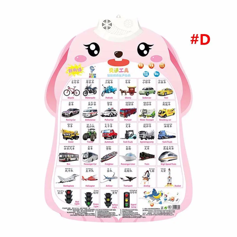 Cognitive Enlightenment Electronic Learning Baby Enlightenment Audio Book Audio Wall Chart Early Education Baby Learning Toys