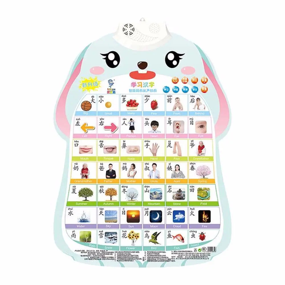 Cognitive Enlightenment Electronic Learning Baby Enlightenment Audio Book Audio Wall Chart Early Education Baby Learning Toys