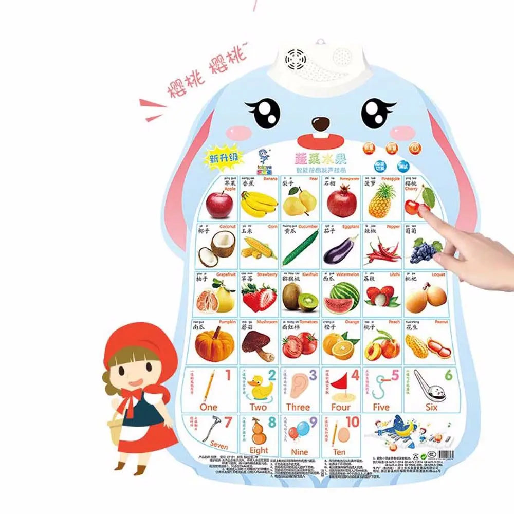 Cognitive Enlightenment Electronic Learning Baby Enlightenment Audio Book Audio Wall Chart Early Education Baby Learning Toys