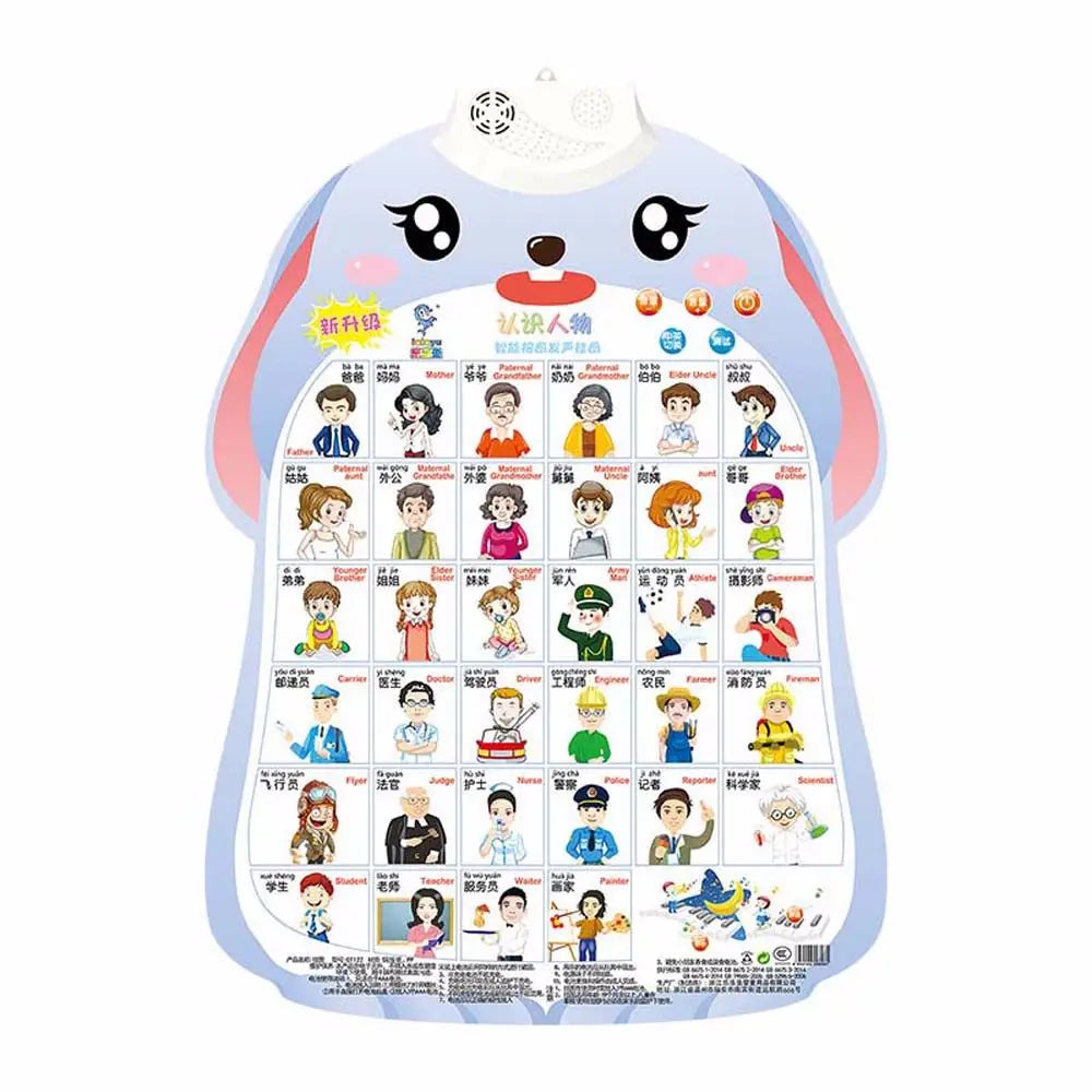 Cognitive Enlightenment Electronic Learning Baby Enlightenment Audio Book Audio Wall Chart Early Education Baby Learning Toys