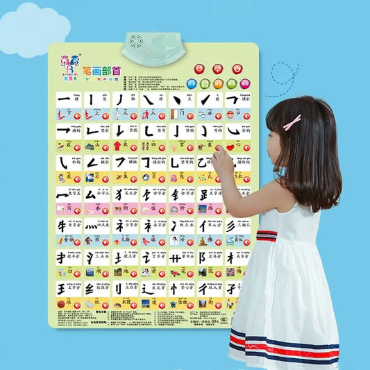 Intelligent Teaching Early Education Voice Baby Learning Toys Audio Wall Chart Children's Cognitive Enlightenment Audio Book